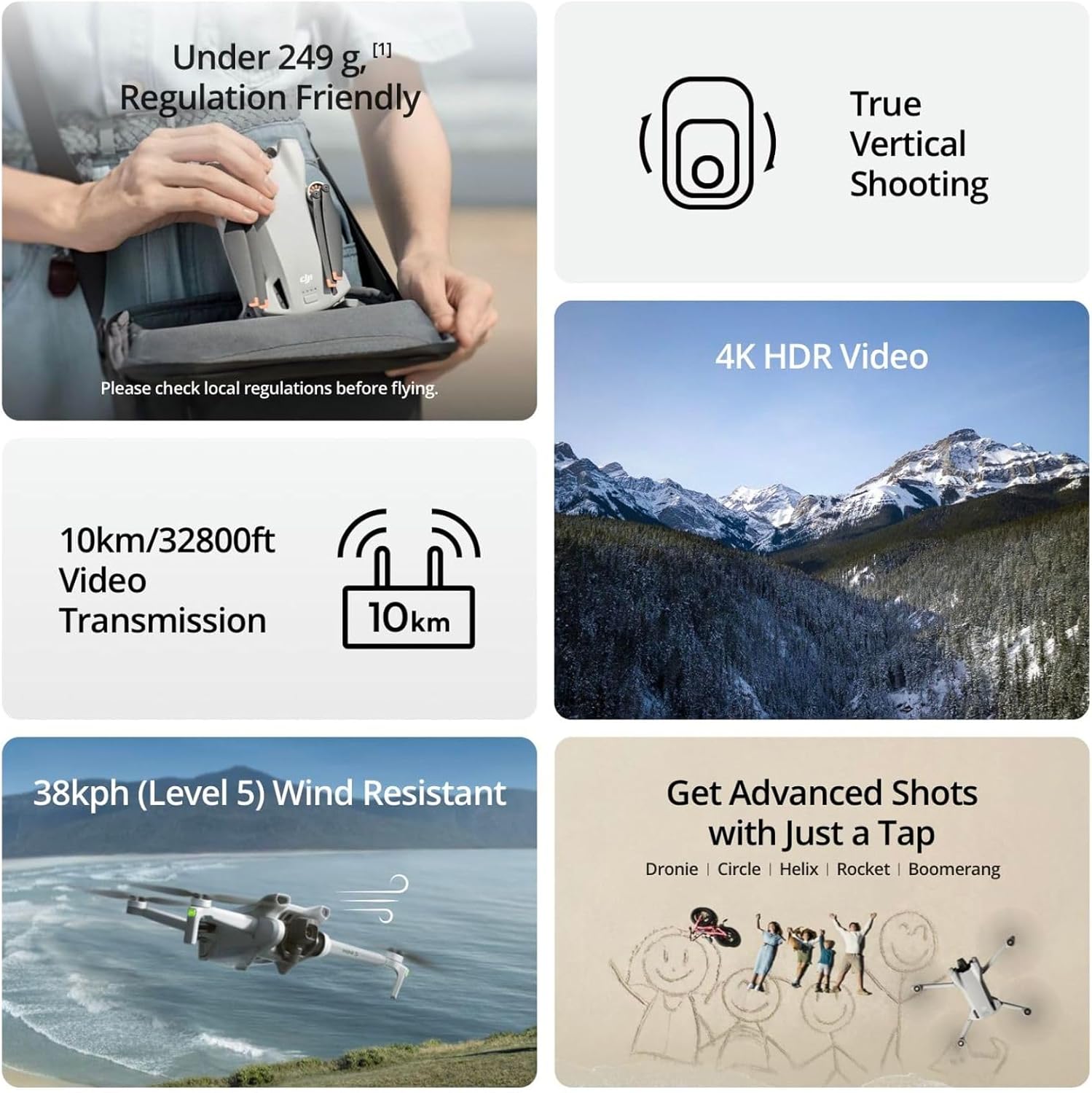 Perbaiki Drone DJI Mini 3 deng - Drone Photogrammetry ulasan dan harga