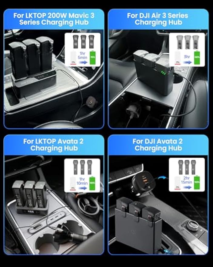 Pengisi Daya Mobil Drone LKTOP - Dji Drone Air 3 ulasan dan harga